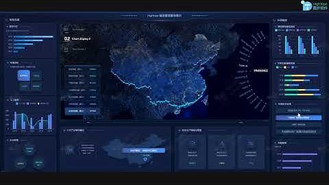Web BI Board | Data Visualization Large Screen | Dashboard Design