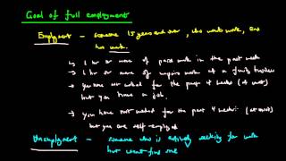 Full Employment