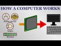 How a Computer Works - from silicon to apps