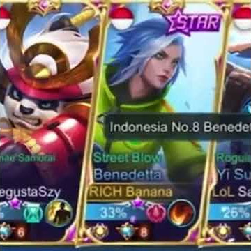 ketika semua supreme berkumpul