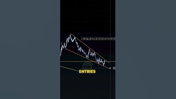 We Predicted WOO’s Pump,Beginners, This Is How You WIN in Crypto!