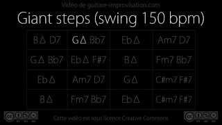 Giant steps : Backing Track (swing 150 bpm) chords