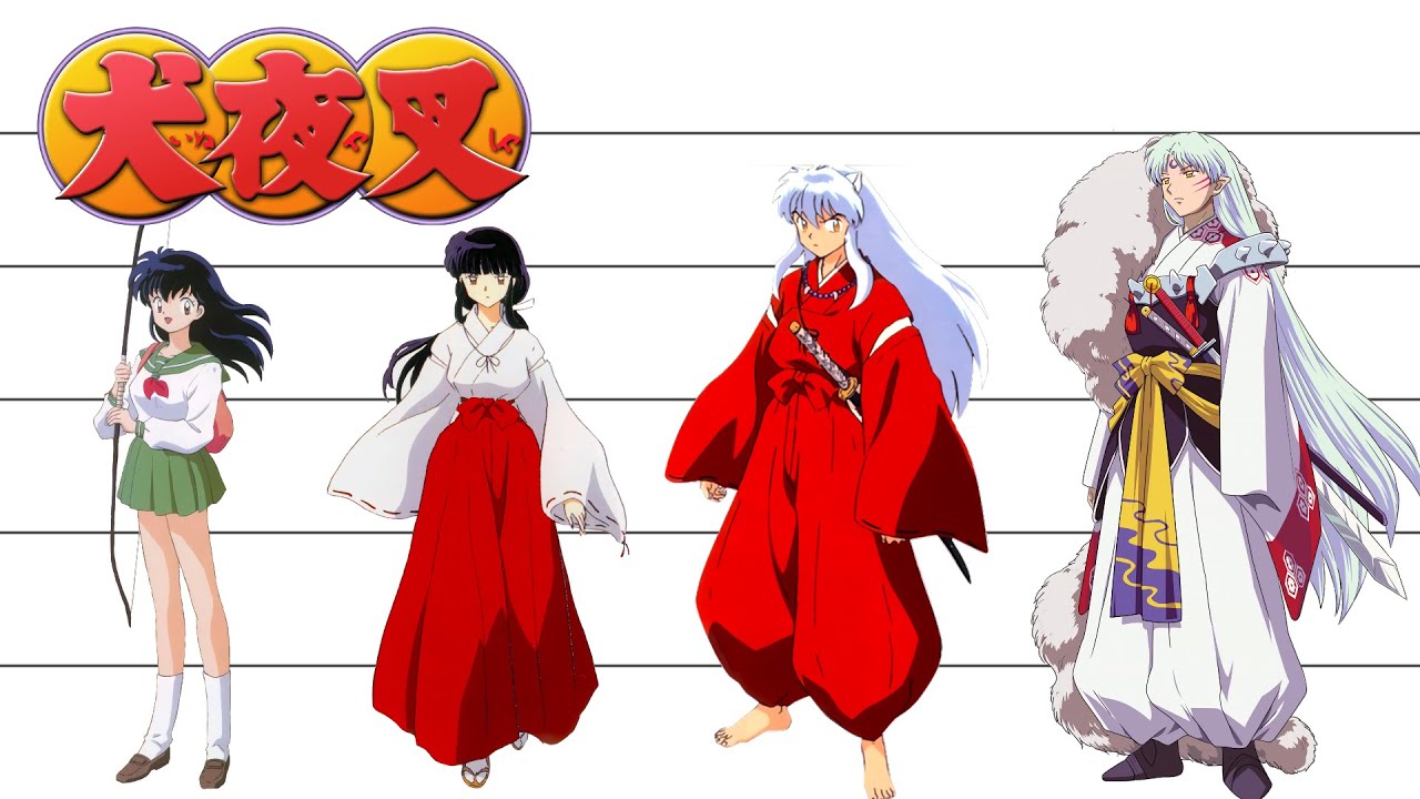 Inuyasha characters height comparison youtube