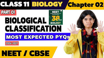 Biological Classification NEET PYQs | Last 33 Years Class 11 Biology Questions | ExamsPoint Notes