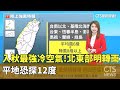 氣候變化影響