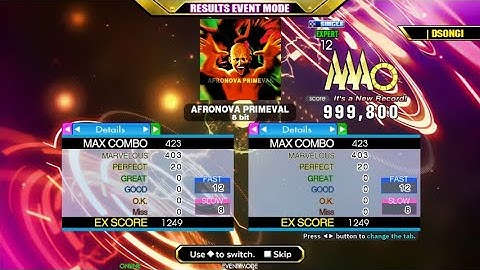 AFRONOVA PRIMEVAL- ESP PFC #34