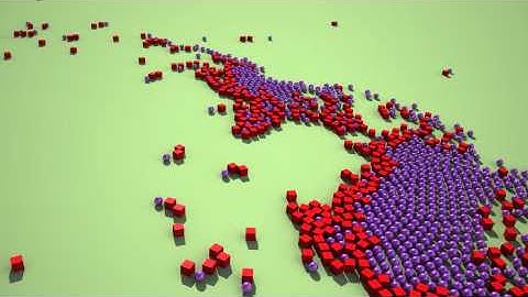 Lightwave 11.5 Flocking: Predator/Prey