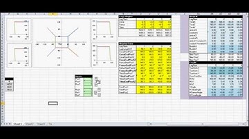 Quadruped Robot Simulation Excel Spreadsheet