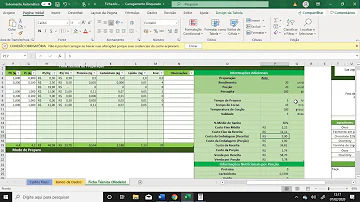 Como fazer uma ficha técnica operacional?