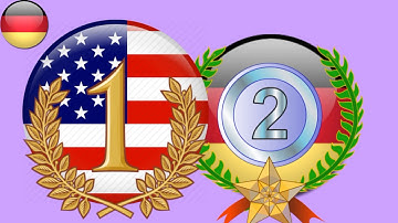 Bài 35: Các nước đế quốc Anh, Pháp, Đức,Mĩ và sự bành trướng thuộc địa