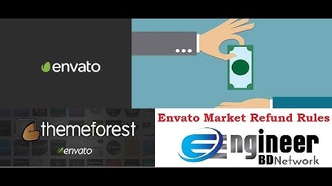 How to Get Refund from Envato Market & Themeforest