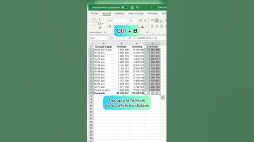 4 raccourcis indispensables sur Excel
