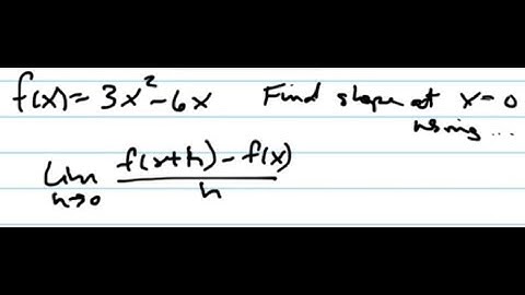Find the slope of the tangent line of f(x) at x=0 using the limit as h goes to 0 formula