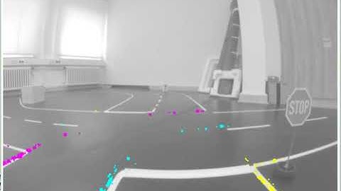 sampling parameter space for lane detection 2