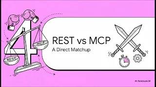 What is Model Context Protocol? The USB-C for AI Agents