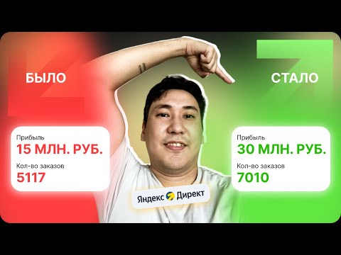 Как удвоить прибыль с помощью Яндекс Директ (полная инструкция)