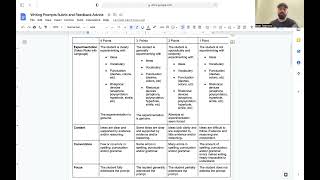 Writing Prompts Rubric and Feedback Advice