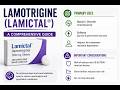 Lamotrigine (Lamictal): A Comprehensive Guide