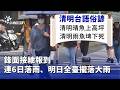 氣候影響及天氣預報