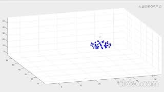 Reynolds' Boids Algorithm for Drones' Flocking