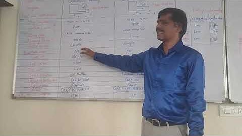 MM METAL MACHINING DIFFERENCE BETWEEN UPMILLING & DOWN MILLING TRB POLYTECHNIC LECTURER PREPARATION