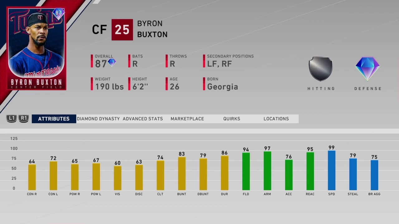 BEST FIELDING TEAM BUILD! MLB The Show 20 Diamond Dynasty Gameplay!