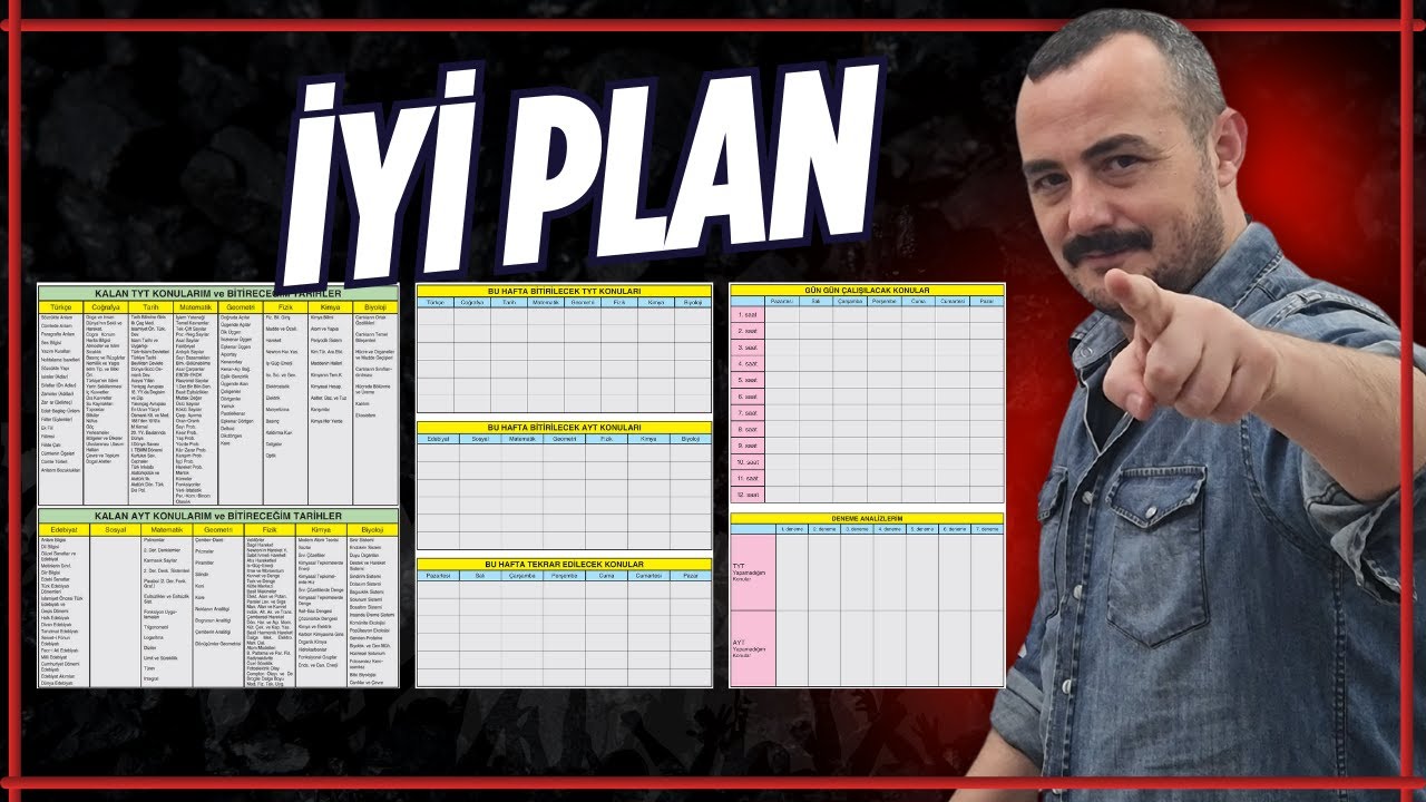 İyi bir çalışma planı nasıl olur? TYT-AYT Bazar sohbeti
