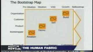 Bijoy Interviewed By Jenny Hoff On Kxan