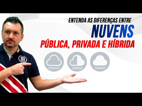 Vídeo: Quais são as duas características da nuvem pública?