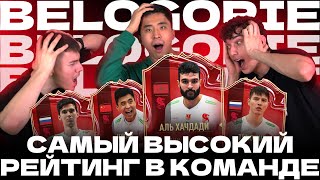 РЕЙТИНГ ИГРОКОВ "БЕЛОГОРЬЯ" В КАРТОЧКАХ FIFA / Розыгрыш карточки / "Belogorie" players in FIFA cards