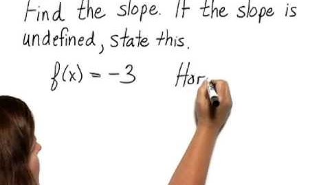 Bittinger Inter C&A Ch2 Ex 08