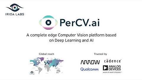Computer Vision Smart Retail Analytics