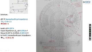21ECC205T EMTI M5 S7 Input impedance of transmission line using Smith chart-Practice Problem