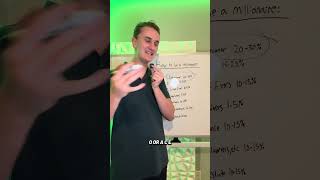 Download Lagu 7 ways to become a millionaire, inshallah!  #muslim #ummah #islam MP3