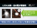 （無電極ランプ）LEDを超える新・省エネ照明 iEL（インダクションエコライト）高天井・投光灯に最適。