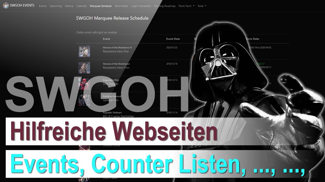 New Update SWGOH - Hilfreiche Webseiten