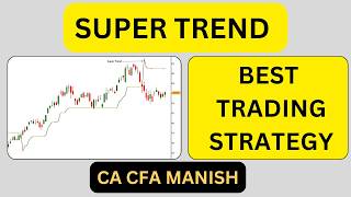 Super Trend Best Trading Strategy | How to use Super Trend in Hindi - CA CFA Manish