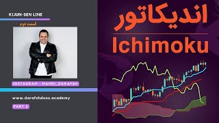 آموزش کامل اندیکاتور ایچی موکو | دوره صفر تا صد آموزش اندیکاتورایچیموکو | #ichimoku| قسمت دوم