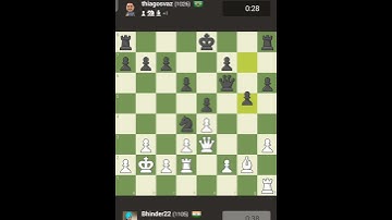 HOW TO PLAY CHESS HOW TO LEARN CHESS #america #india #chessbaseindia #youtubeshorts #youtube #chess