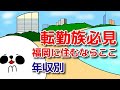 福岡に住む前に絶対に知っておきたい情報！もふ不動産