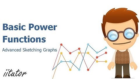 Unleash Your Graphing Superpowers with Power Functions! 📈✨
