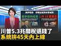 伊朗戰爭結束的可能性