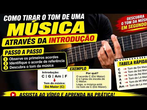 In this video, I teach how to find the key of a song using its introduction and melody.