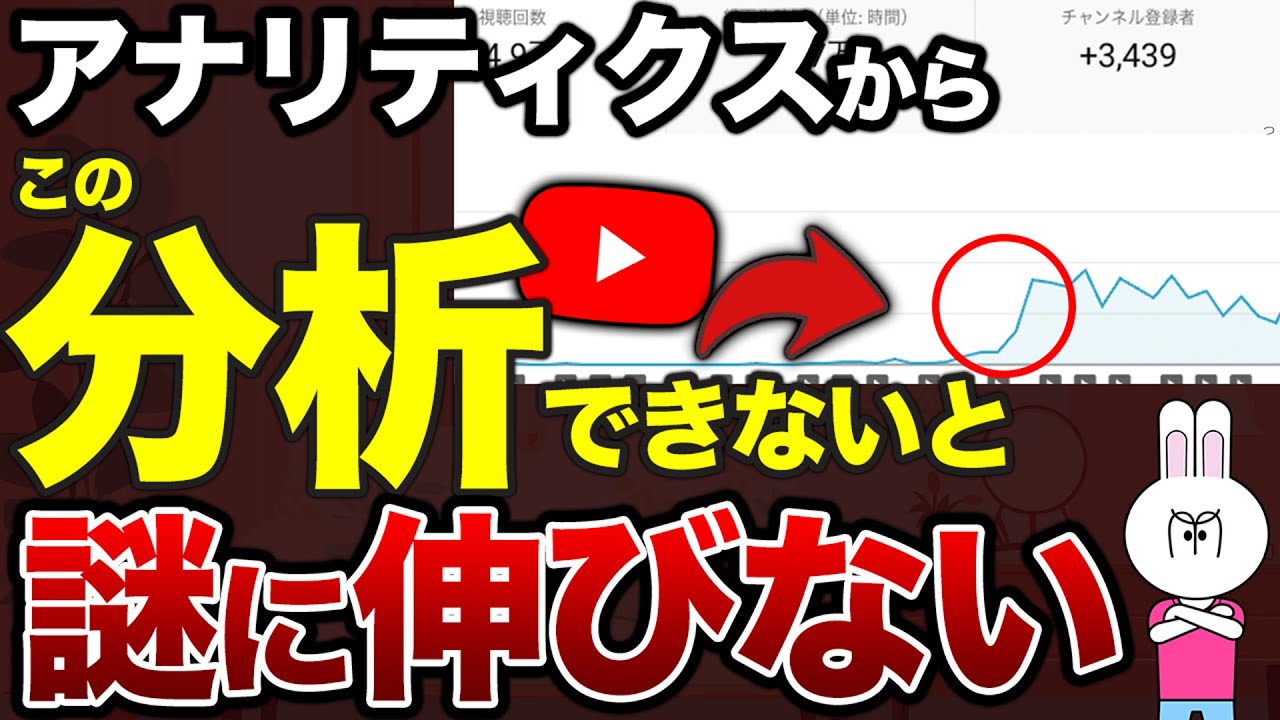 【保存版】なぜ伸びないのかがわかる！YouTubeを伸ばすためのアナリティクスの見方を徹底解説！