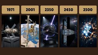 The Evolution of Space Stations | 1971–2500 ( AI )