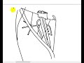 contents of the femoral triangle DR SAMEH GHAZY