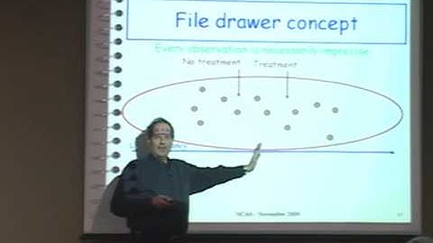 6. The Art of Science: Scientific Methods vs Pseudoscience (Marvin Zelkowitz)