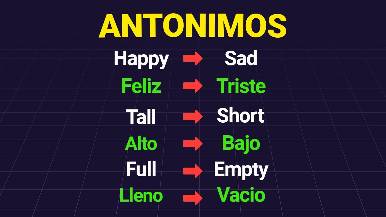 50 Antónimos En Ingles (lentos y fáciles) 📚 - YouTube