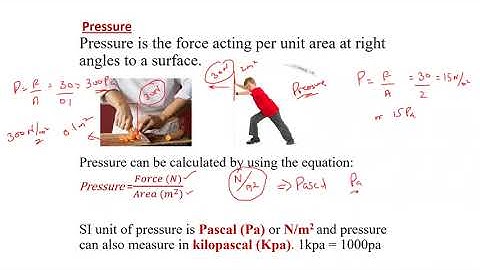 Pressure Cambridge IGCSE O level Physics 0625/0972/5054 Lesson 34a