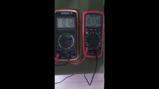 Current measurement. TRMS vs AVERAGE multimeter.